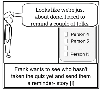 Agile User Stories Example