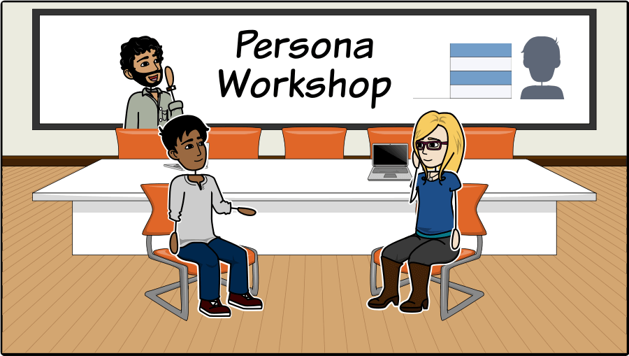 Persona Workshop