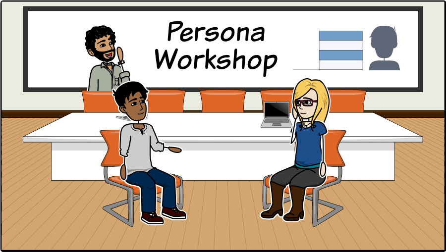 Persona-workshop