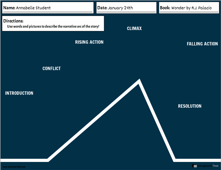 Plot Diagram & Narrative Arc: Definition, Example & Elements