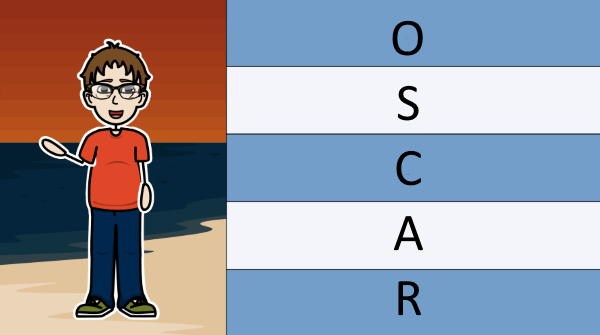 OSCAR | Caracterizarea Directă și Indirectă