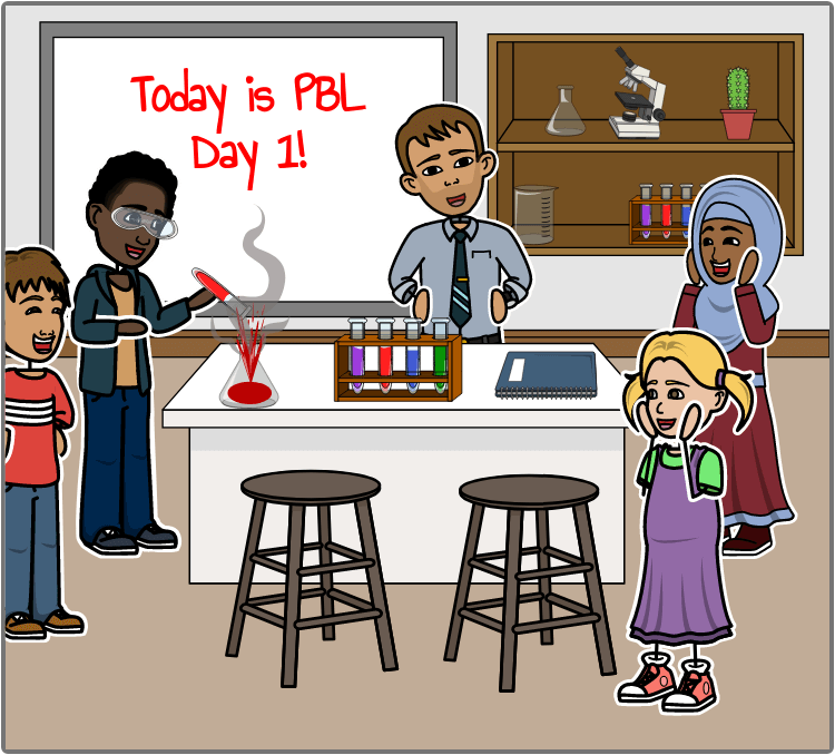 Какво е PBL? | Проектно Базирано Обучение
