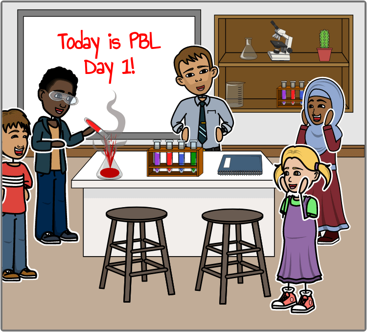 What is PBL? | Project Based Learning