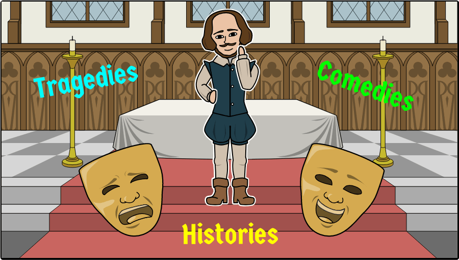 three categories of shakespeare plays