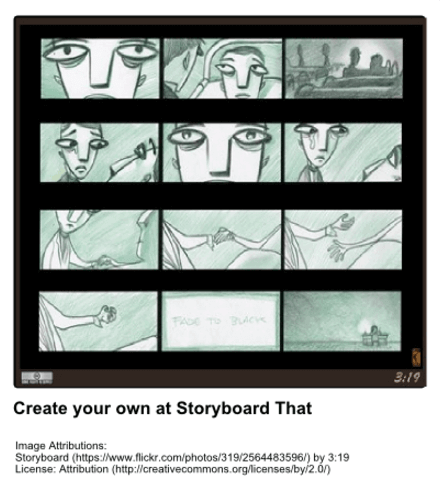Beispiel für ein Film-Storyboard