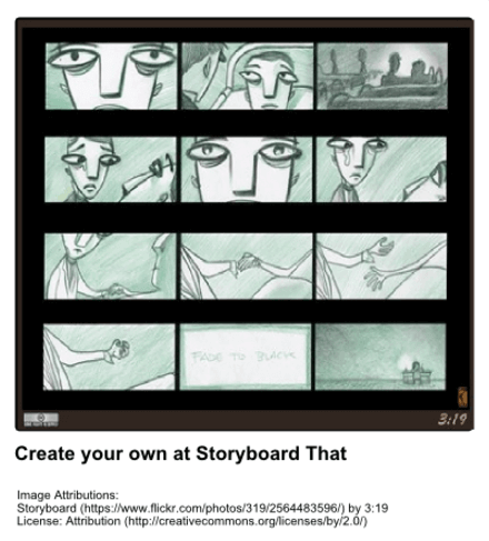 Exempel på en Filmstoryboard