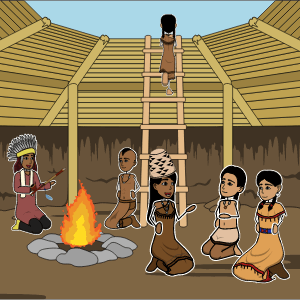 Pueblos Indígenas de la Meseta