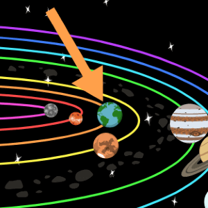 Astronomija - Zeme
