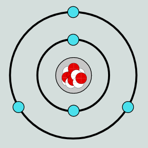 Primer Atomov