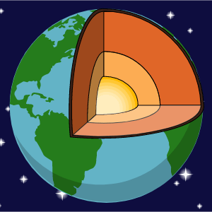 Jordens Struktur Lektionsplaner