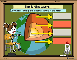 layers-earth-example