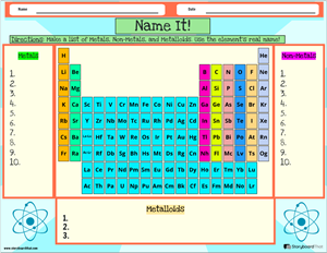 periodic-table-example