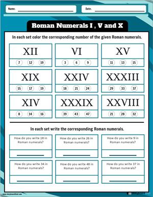 Римски Цифри