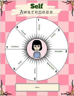 Self Awareness Worksheets