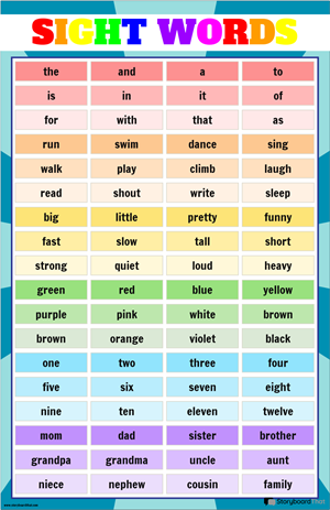 sight-words-poster