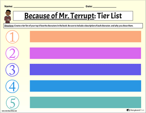 Tier List Munkalapok