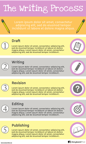 Hoe Infographic-sjablonen te Maken