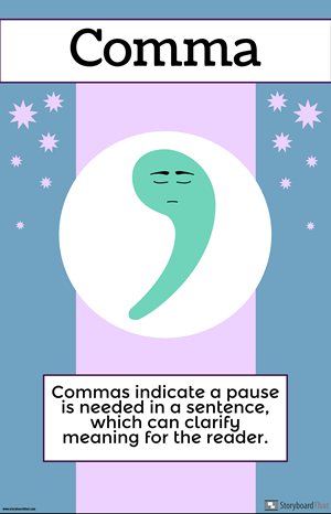 Create Punctuation Posters