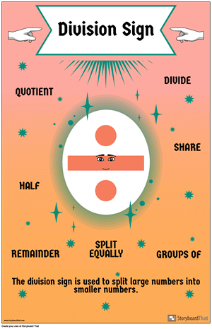 Voorbeeld van Poster met Wiskundige Symbolen