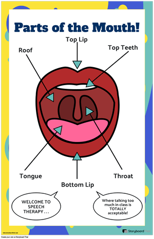 Completed Example Poster for Speech Therapy