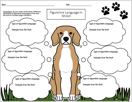 Figurative Language Worksheet Templates