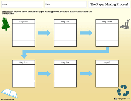 Plantillas de Hojas de Trabajo de Diagrama de Flujo