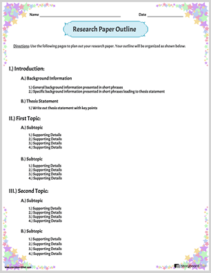 Outline Template -laskentataulukot | Outline-työarkit