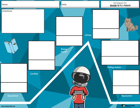 Plot Diagram Example, Free Template