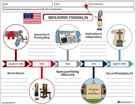 Timeline Worksheets | Timeline Template