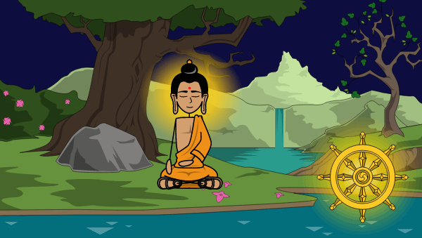 बुद्ध एक पेड़ के नीचे क्रॉस लेग किए बैठे हैं, आंखें बंद हैं। बौद्ध धर्म की परिभाषा और अधिक जानें!