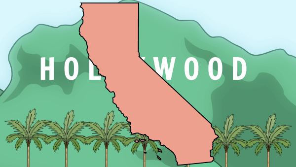 פעילויות היסטוריה של מדינת קליפורניה