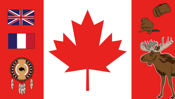 Kanādas Vēstures Stundu Plāns | Kanādas Vēstures Laika Skala