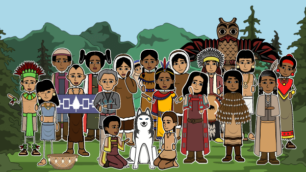 First Nations of the Americas