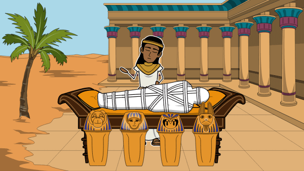 Introduktion Till Antika Egypten Lektionsplaner
