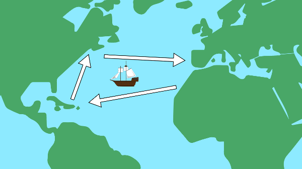 Triangular Trade / Atlantic Slave Trade Lesson Planer