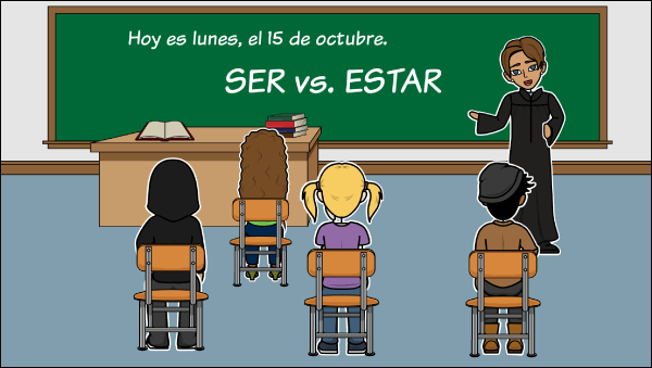 Spansk Verbs Lesson Plans - Ser vs Estar