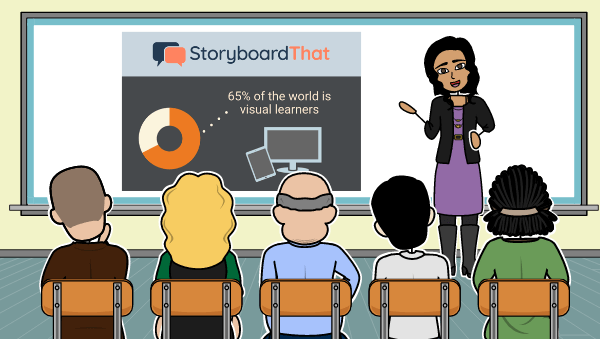Ресурсы для Профессионального Развития: Принесите Storyboard That в Свою Школу!