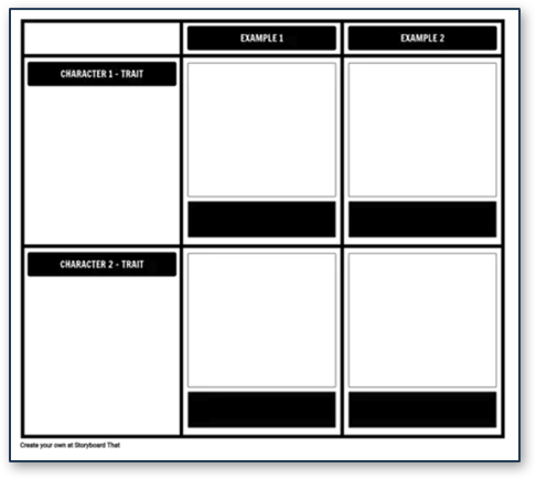 Examples of storyboard templates to develop your film