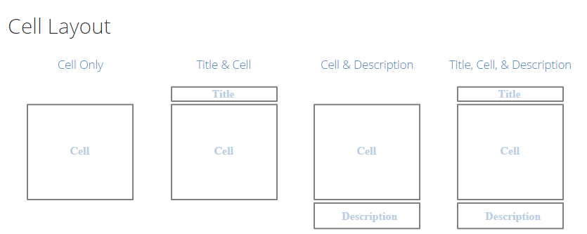 Options de Disposition des Cellules