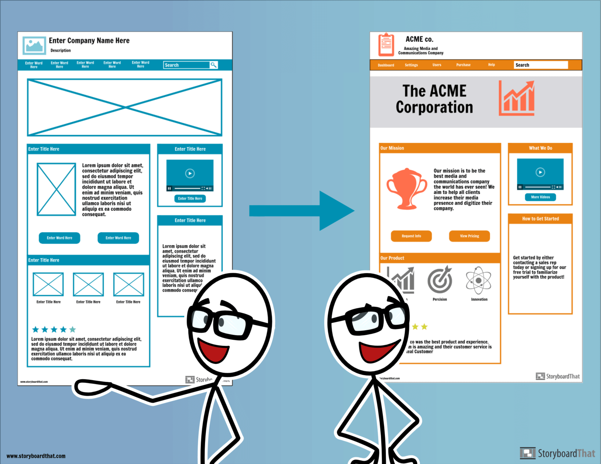 Wireframes Para el Desarrollo de Productos