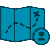 Customer Journey Maps