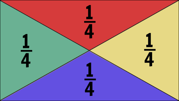 Introductory Fractions: Numerator and Denominator