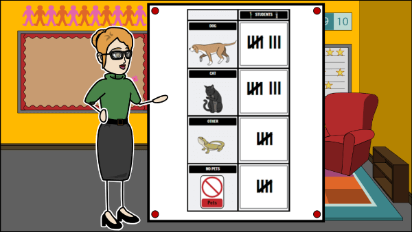 Tally Charts Lesson Planer