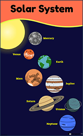 Encourage Learning by Making Science Posters