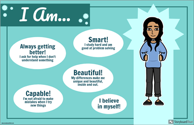 "I Am..." Self Esteem Poster Activity