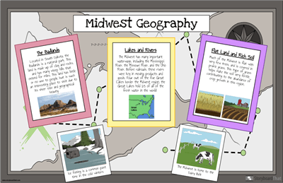 Poster Geografico del Midwest Delle Regioni Degli Stati Uniti