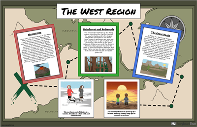 JAV Regionų Vakarų Geografija