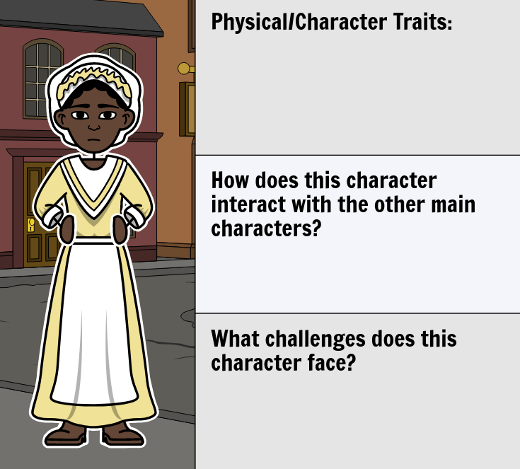 Estudio de Personajes de Cadenas La Novela de Laurie Halse Anderson