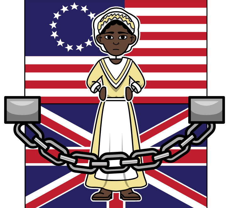 Chains Book Free Summary & Plot Diagram Activity