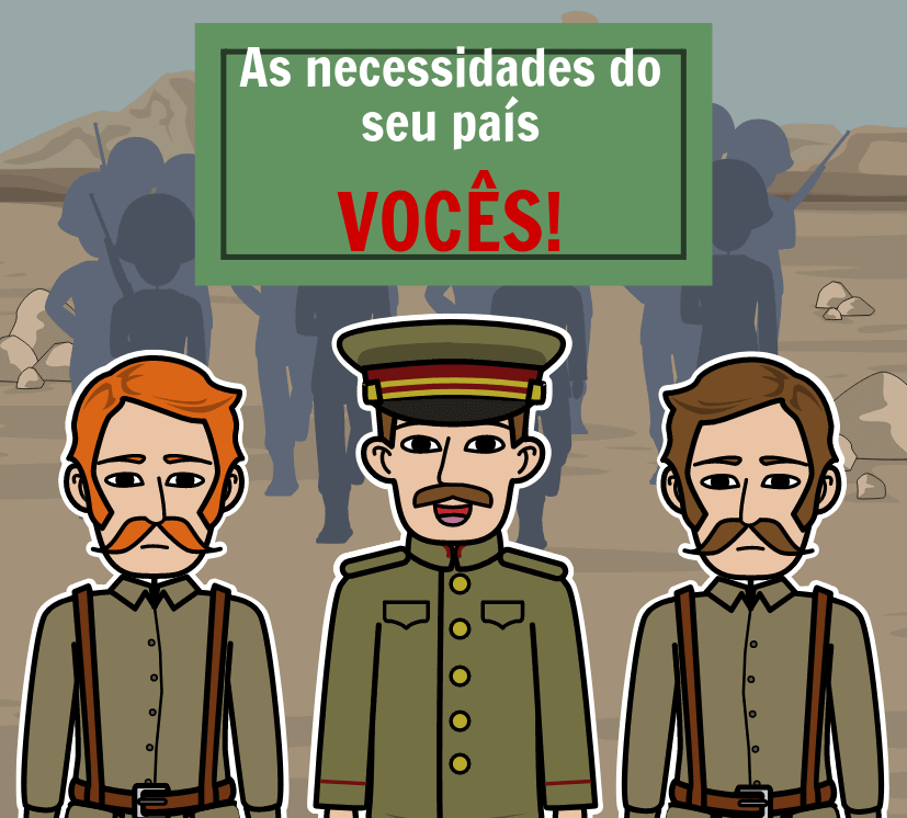 Causas da Primeira Guerra Mundial PRINCIPAIS